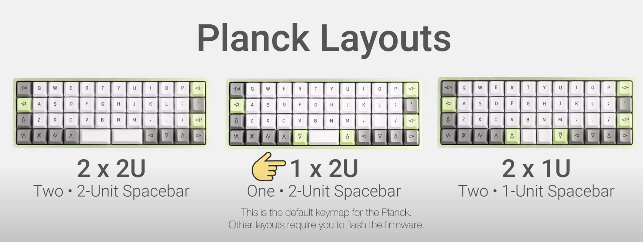 plank-3-layouts